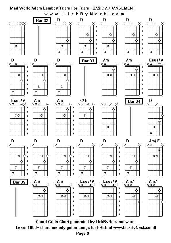 Chord Grids Chart of chord melody fingerstyle guitar song-Mad World-Adam Lambert-Tears For Fears - BASIC ARRANGEMENT,generated by LickByNeck software.